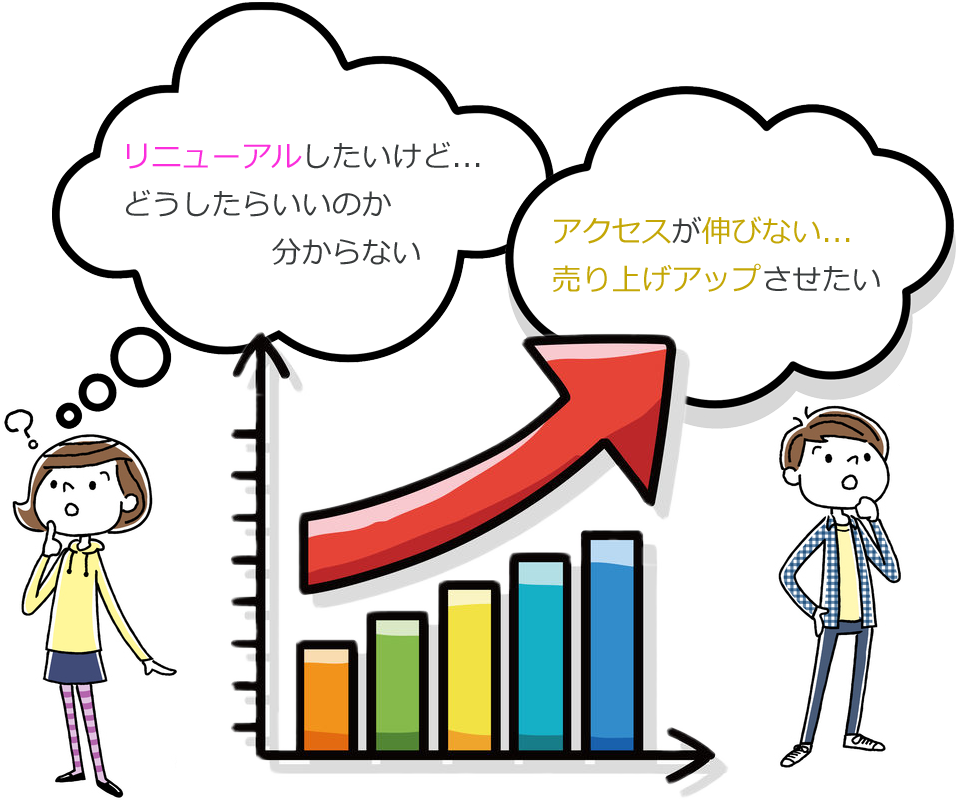 リニューアルしたいけど...どうしたらいいのか分からない。アクセスが伸びない...売り上げアップさせたい